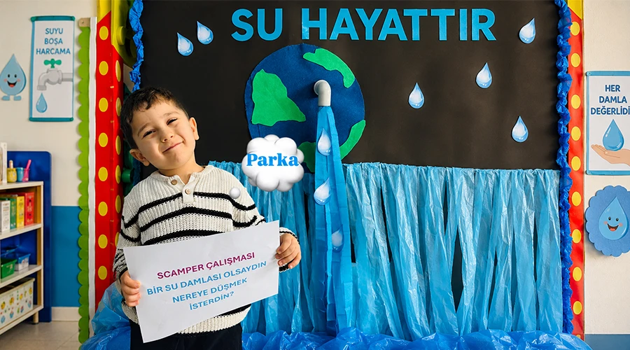 SCAMPER Yöntemi ile Hayal Gücünü Geliştirme 
